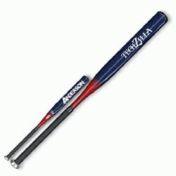 echZilla XP is designed to take advantage of a good yo